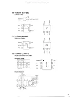 Preview for 27 page of Alinco DR-610E Service Manual