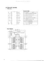 Preview for 28 page of Alinco DR-610E Service Manual