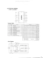 Preview for 29 page of Alinco DR-610E Service Manual