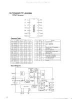 Preview for 30 page of Alinco DR-610E Service Manual