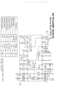 Preview for 32 page of Alinco DR-610E Service Manual