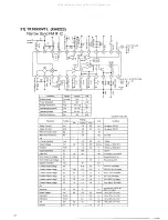 Preview for 33 page of Alinco DR-610E Service Manual