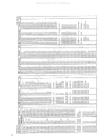 Preview for 51 page of Alinco DR-610E Service Manual