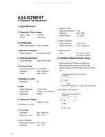 Preview for 62 page of Alinco DR-610E Service Manual