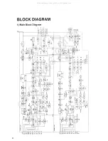 Preview for 76 page of Alinco DR-610E Service Manual