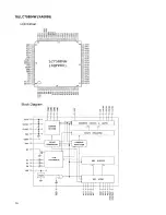 Preview for 16 page of Alinco DR-620 Service Manual