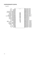 Preview for 20 page of Alinco DR-620 Service Manual