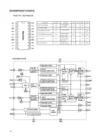 Preview for 22 page of Alinco DR-620 Service Manual