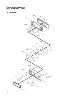 Preview for 28 page of Alinco DR-620 Service Manual