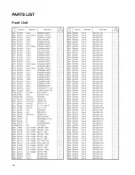 Preview for 30 page of Alinco DR-620 Service Manual