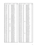 Preview for 33 page of Alinco DR-620 Service Manual