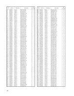 Preview for 38 page of Alinco DR-620 Service Manual