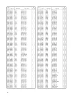 Preview for 40 page of Alinco DR-620 Service Manual