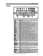 Preview for 15 page of Alinco DR-620T/E Instruction Manual