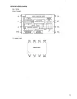 Preview for 15 page of Alinco DR-635 Service Manual