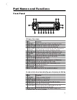 Preview for 13 page of Alinco DR-635E Instruction Manual