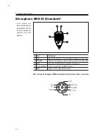 Preview for 16 page of Alinco DR-635E Instruction Manual