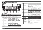 Preview for 19 page of Alinco DR-638 Instruction Manual