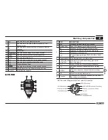 Preview for 18 page of Alinco DR-638H Instruction Manual