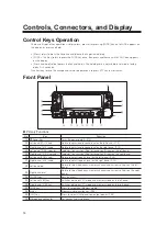 Preview for 16 page of Alinco DR-735T/E Instruction Manual