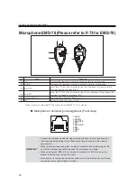 Preview for 20 page of Alinco DR-735T/E Instruction Manual