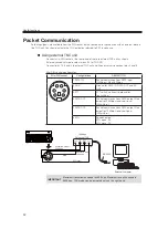 Preview for 74 page of Alinco DR-735T/E Instruction Manual