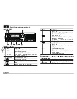 Preview for 16 page of Alinco DR-B185HE Instruction Manual