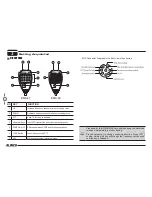 Preview for 20 page of Alinco DR-B185HE Instruction Manual