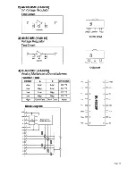 Предварительный просмотр 9 страницы Alinco DR-M03SX Service Manual