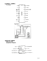 Предварительный просмотр 10 страницы Alinco DR-M03SX Service Manual