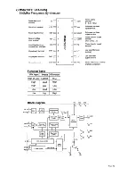 Предварительный просмотр 11 страницы Alinco DR-M03SX Service Manual