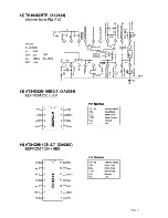 Предварительный просмотр 14 страницы Alinco DR-M03SX Service Manual