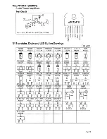 Предварительный просмотр 15 страницы Alinco DR-M03SX Service Manual