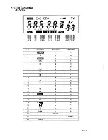 Предварительный просмотр 16 страницы Alinco DR-M03SX Service Manual