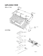 Предварительный просмотр 17 страницы Alinco DR-M03SX Service Manual