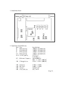 Предварительный просмотр 28 страницы Alinco DR-M03SX Service Manual