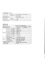 Preview for 3 page of Alinco DX-70 Service Manual