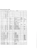 Preview for 23 page of Alinco DX-70 Service Manual