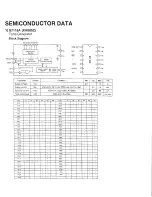 Preview for 25 page of Alinco DX-70 Service Manual