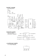 Preview for 26 page of Alinco DX-70 Service Manual