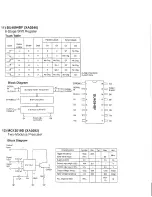 Preview for 29 page of Alinco DX-70 Service Manual