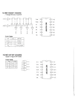 Preview for 31 page of Alinco DX-70 Service Manual