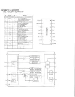 Preview for 33 page of Alinco DX-70 Service Manual