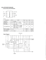 Preview for 39 page of Alinco DX-70 Service Manual