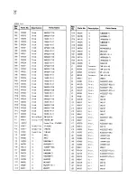 Preview for 54 page of Alinco DX-70 Service Manual