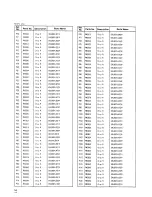 Preview for 56 page of Alinco DX-70 Service Manual