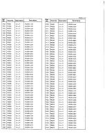 Preview for 57 page of Alinco DX-70 Service Manual