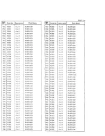 Preview for 59 page of Alinco DX-70 Service Manual