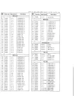 Preview for 61 page of Alinco DX-70 Service Manual