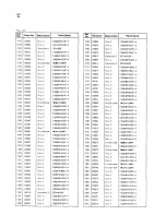 Preview for 62 page of Alinco DX-70 Service Manual